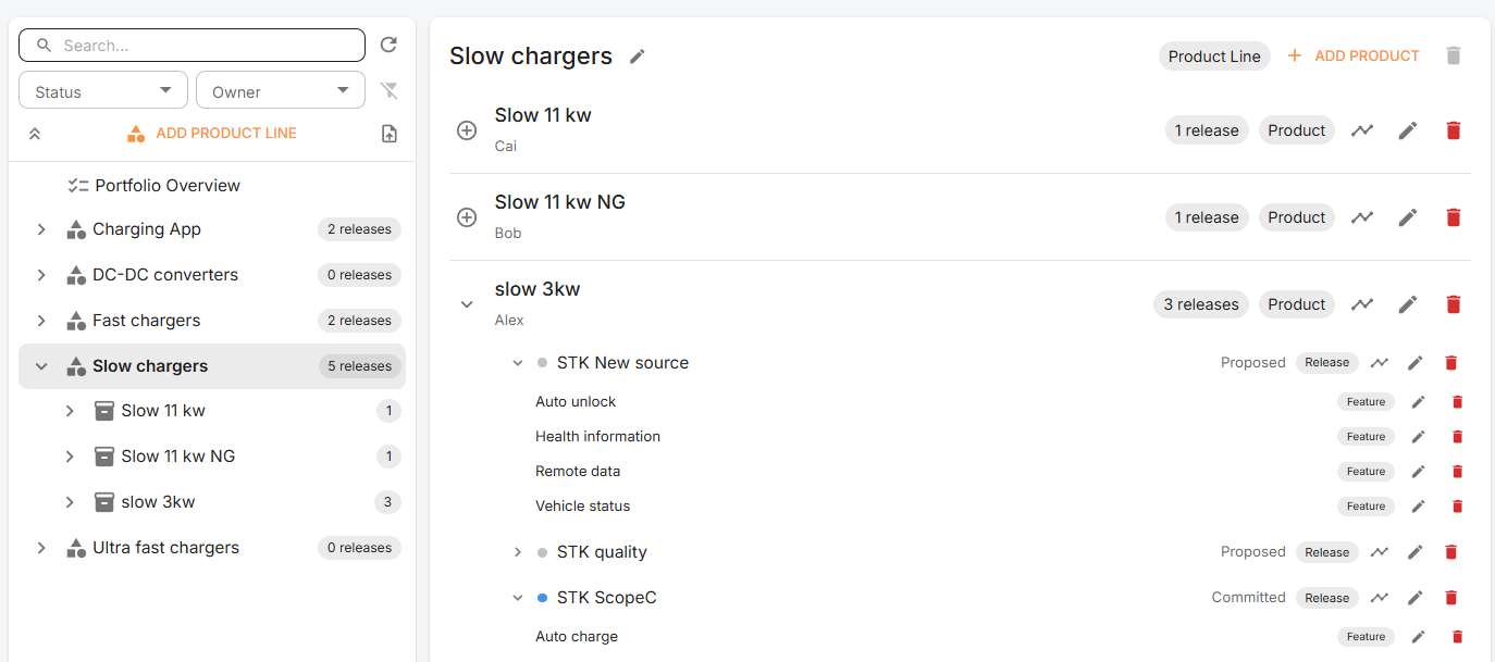 Prime Roadmap features table linking each feature to a milestone with priority, status and progress